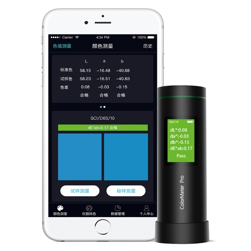 顏色的視覺差幾大因素